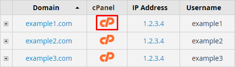 cPanel log in as user