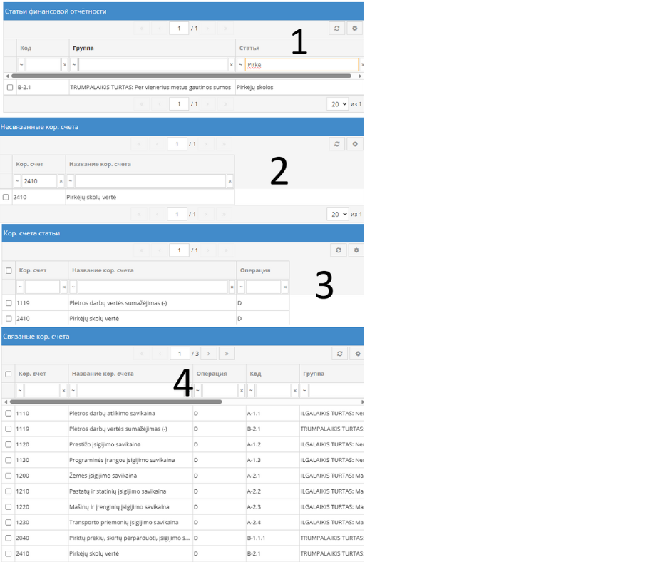 Финансовая отчетность: интерфейс выбора статьи