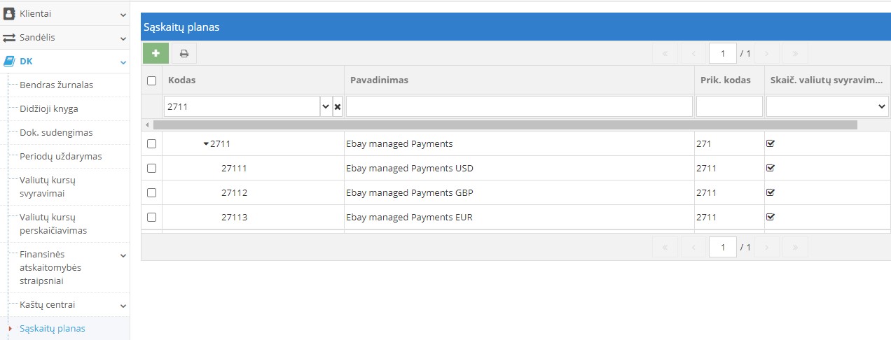 Adding accounts in the chart of accounts for each currency