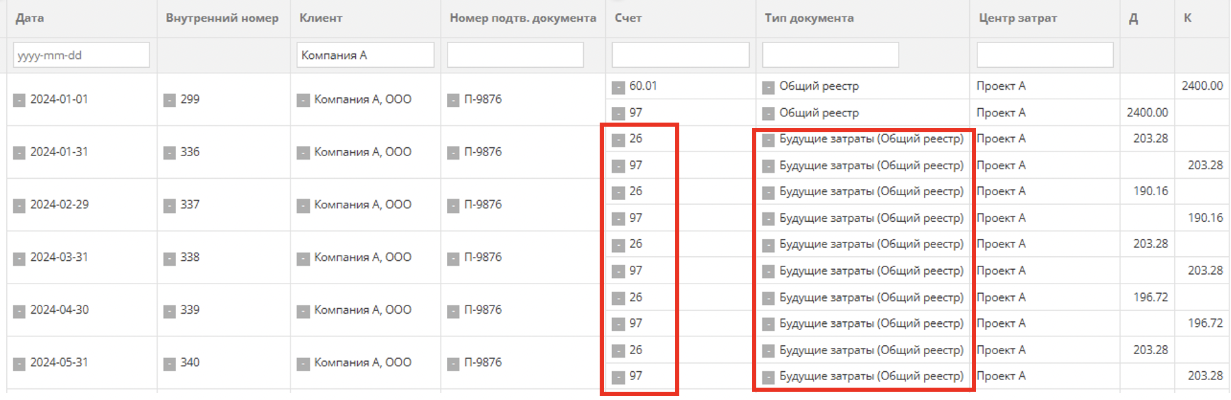 Пример отображения распределённых расходов в журнале