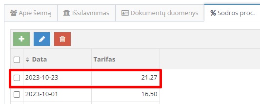 Soc.draudimo įmokų tarifo keitimas darbuotojo kortelėje