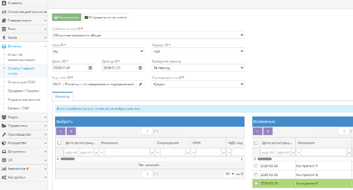 Пример отчёта по оборотам Главной книги
