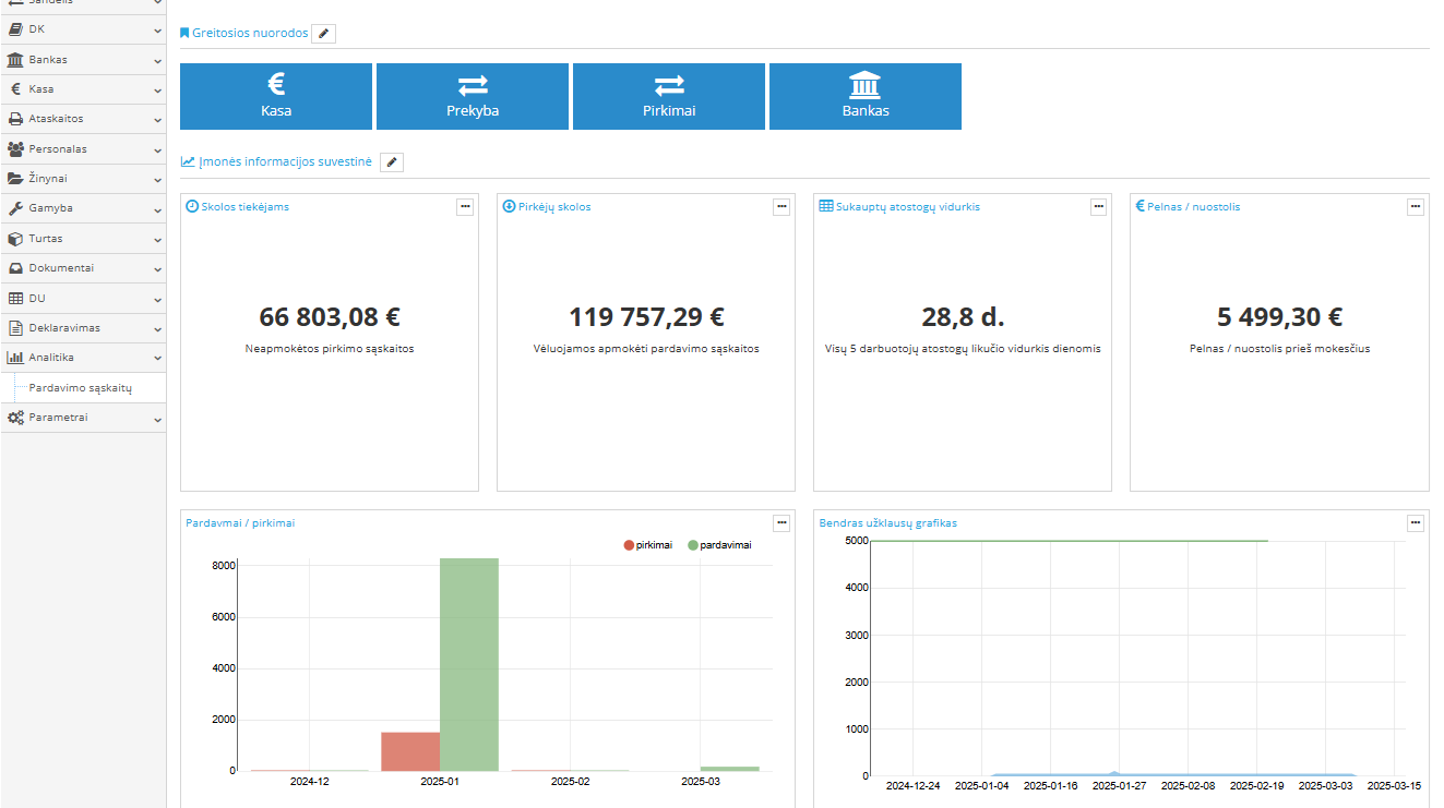 Įmonės informacijos suvestinės koregavimas darbalaukyje