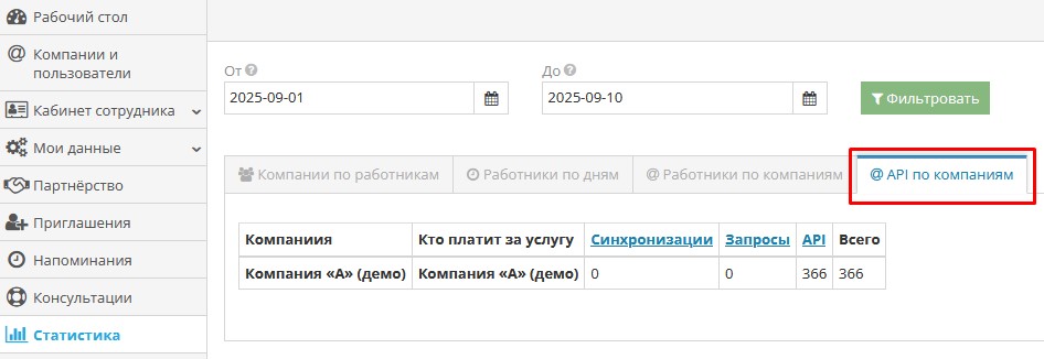 Просмотр API статистики по интеграциям компаний