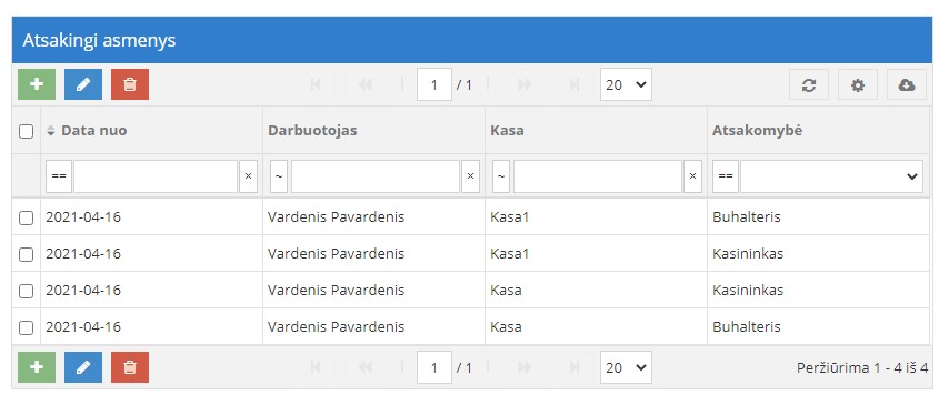 Atsakingų asmenų priskyrimo pavyzdys kasoje