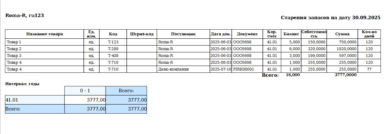 Экспорт отчёта по запасам в формат PDF