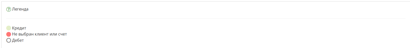Окно с деталями банковской операции