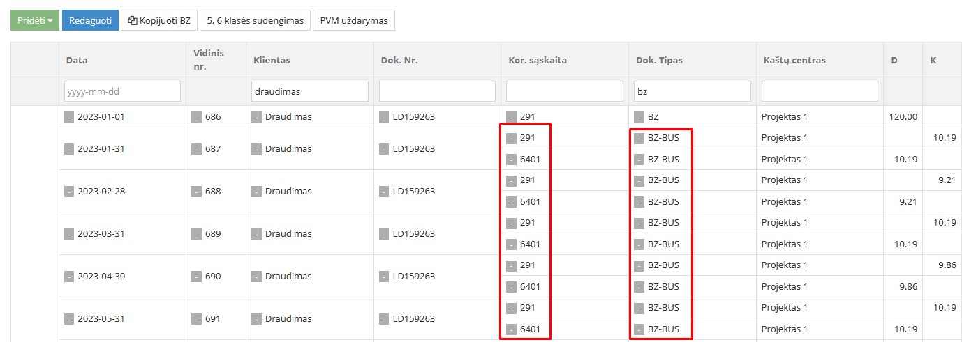 Automatiškai išdalintų sąnaudų atvaizdavimo pavyzdys žurnale