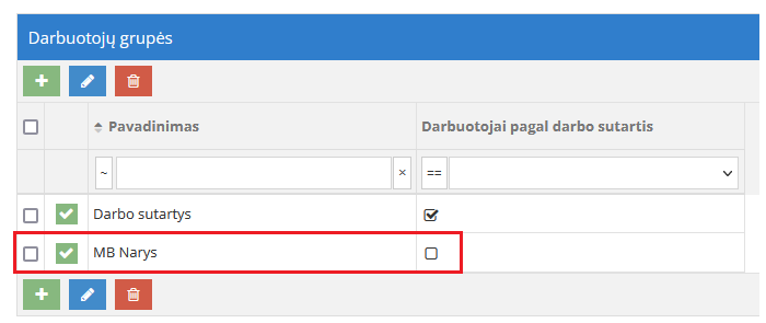 Darbo grupės kūrimo langas be požymio 'Darbuotojai pagal darbo sutartis'