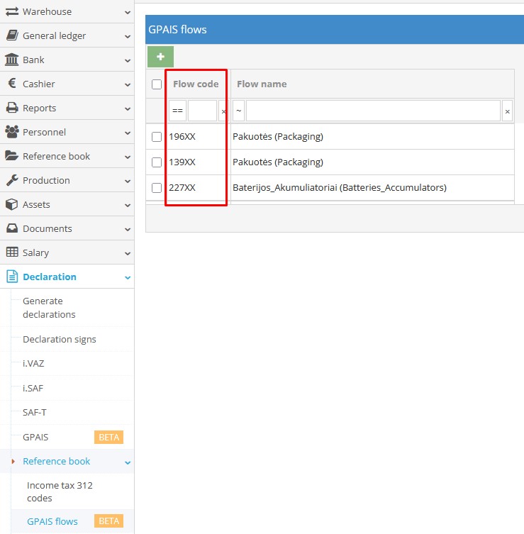 Entering GPAIS flows in Site.pro accounting system
