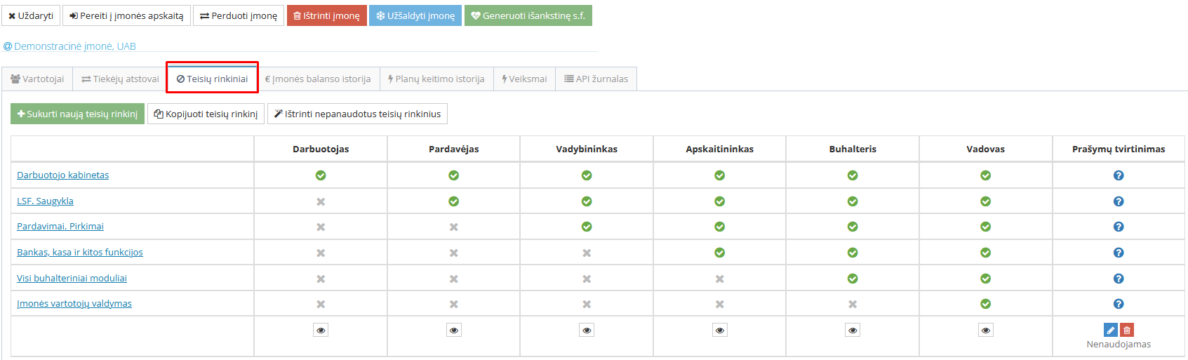 Naujo teisių rinkinio kūrimo langas