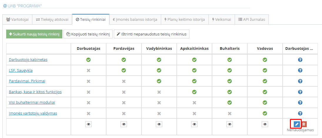 Окно редактирования набора прав