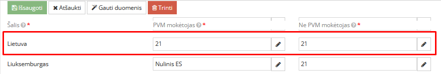 Lietuvos PVM tarifo nustatymas