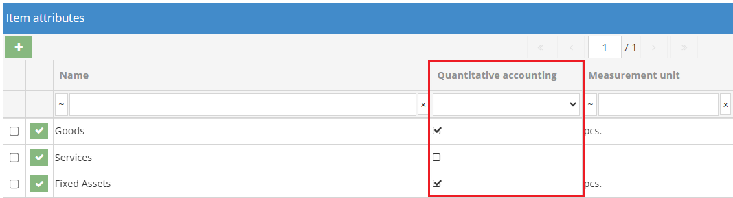 Setting quantitative attributes for item card