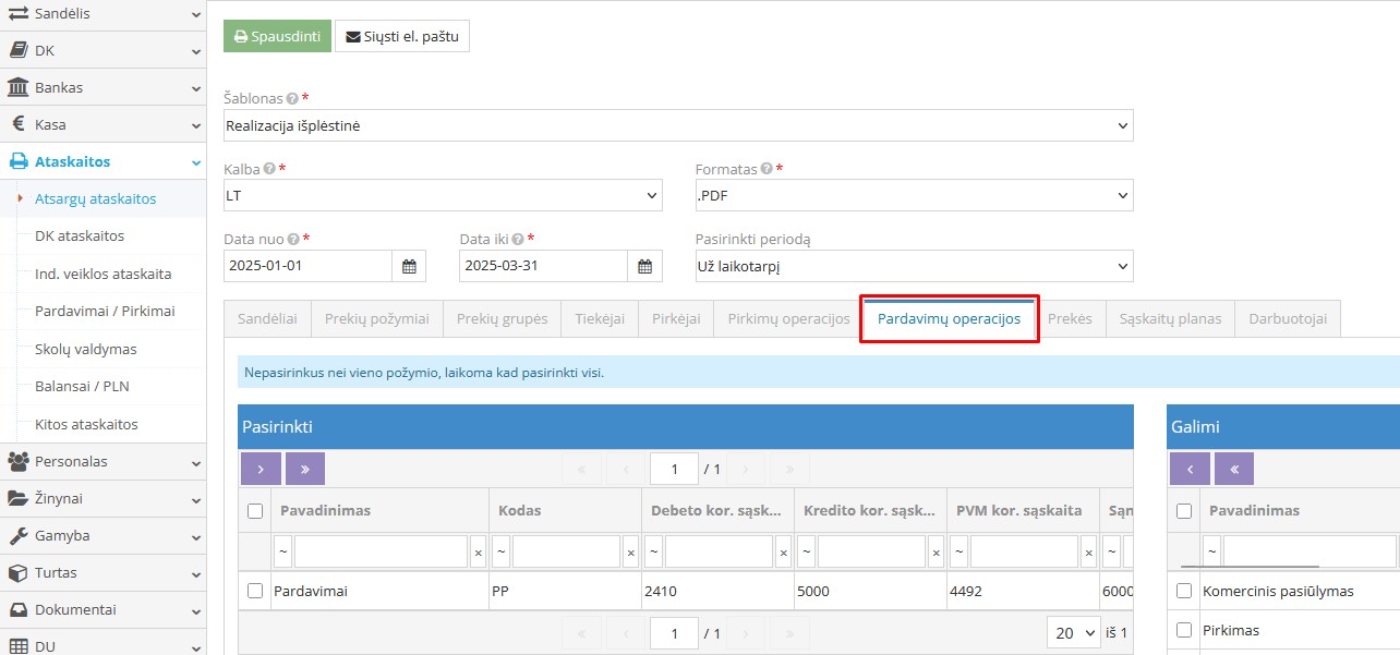 Пример расширенного отчёта по реализации