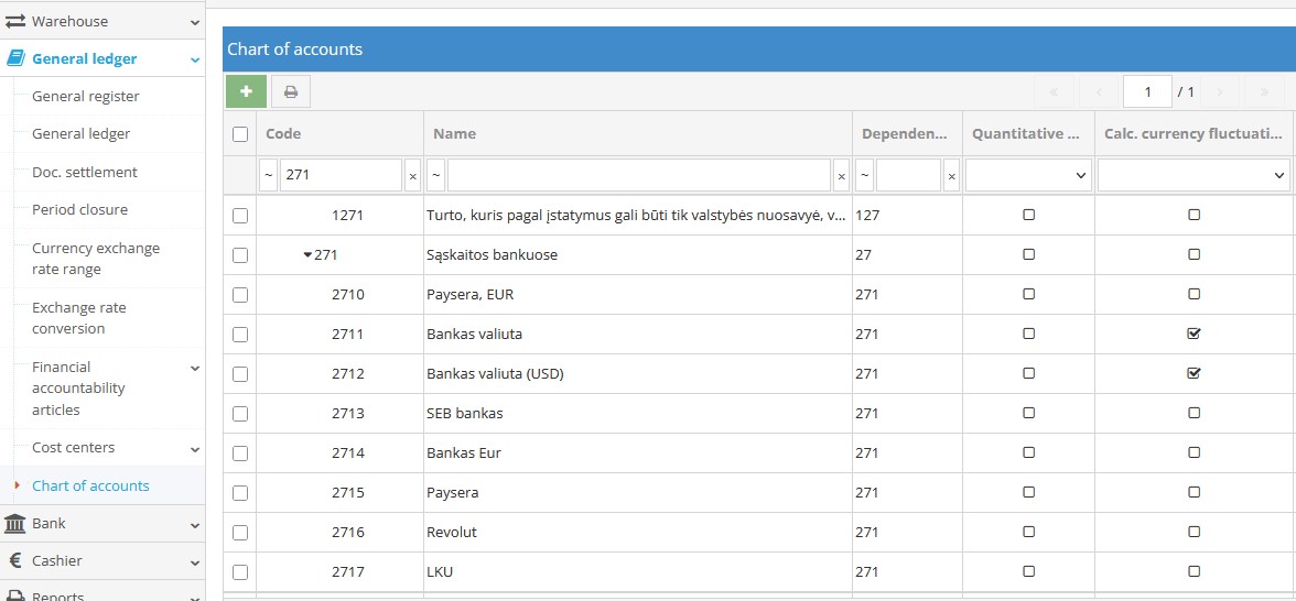 Chart of accounts for bank settlement accounts