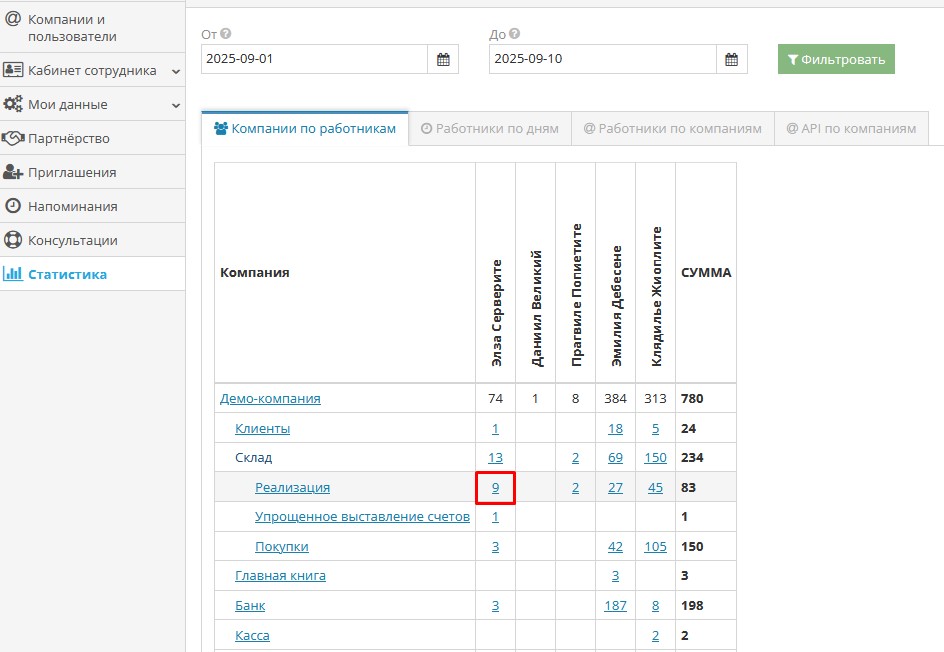 Детализация статистики по модулям компании
