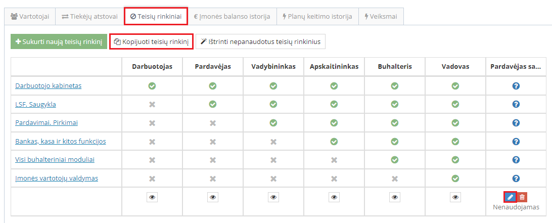 Окно создания или копирования набора прав