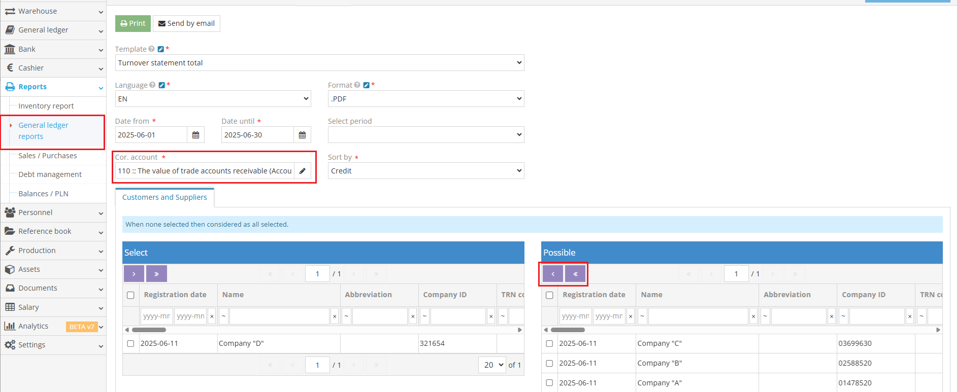 Пример отчёта по оборотам Главной книги