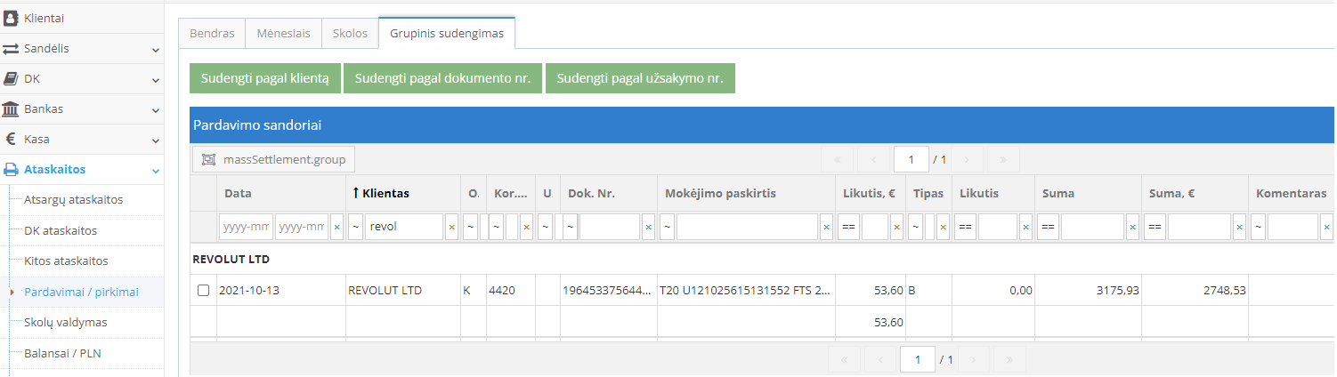 Nesudengtos skolos atvaizdavimas ataskaitoje
