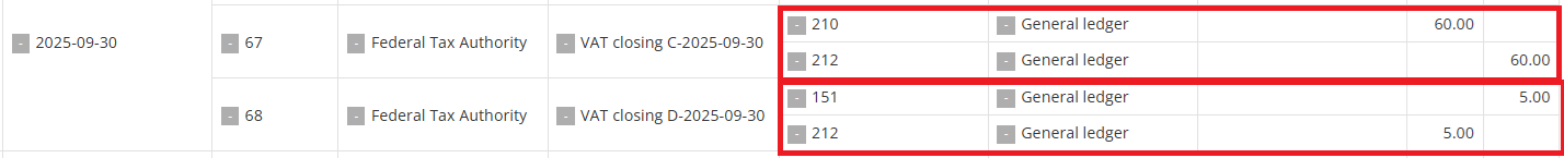 VAT closing entries in the general journal