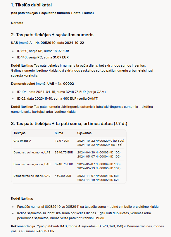 For AI tool - Duplicate purchase invoices