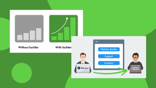 Revenue Share — New Sales Boost for Shared Hosting