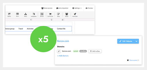 Relocating a button increased "Collaboration" usage by 5 times