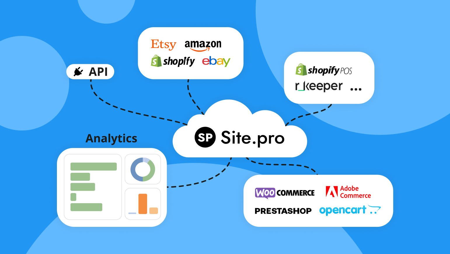 Site.pro Releases Cloud-Based Accounting Software