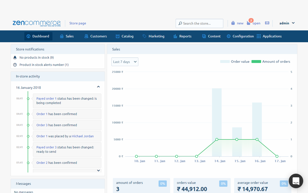 Zencommerce
